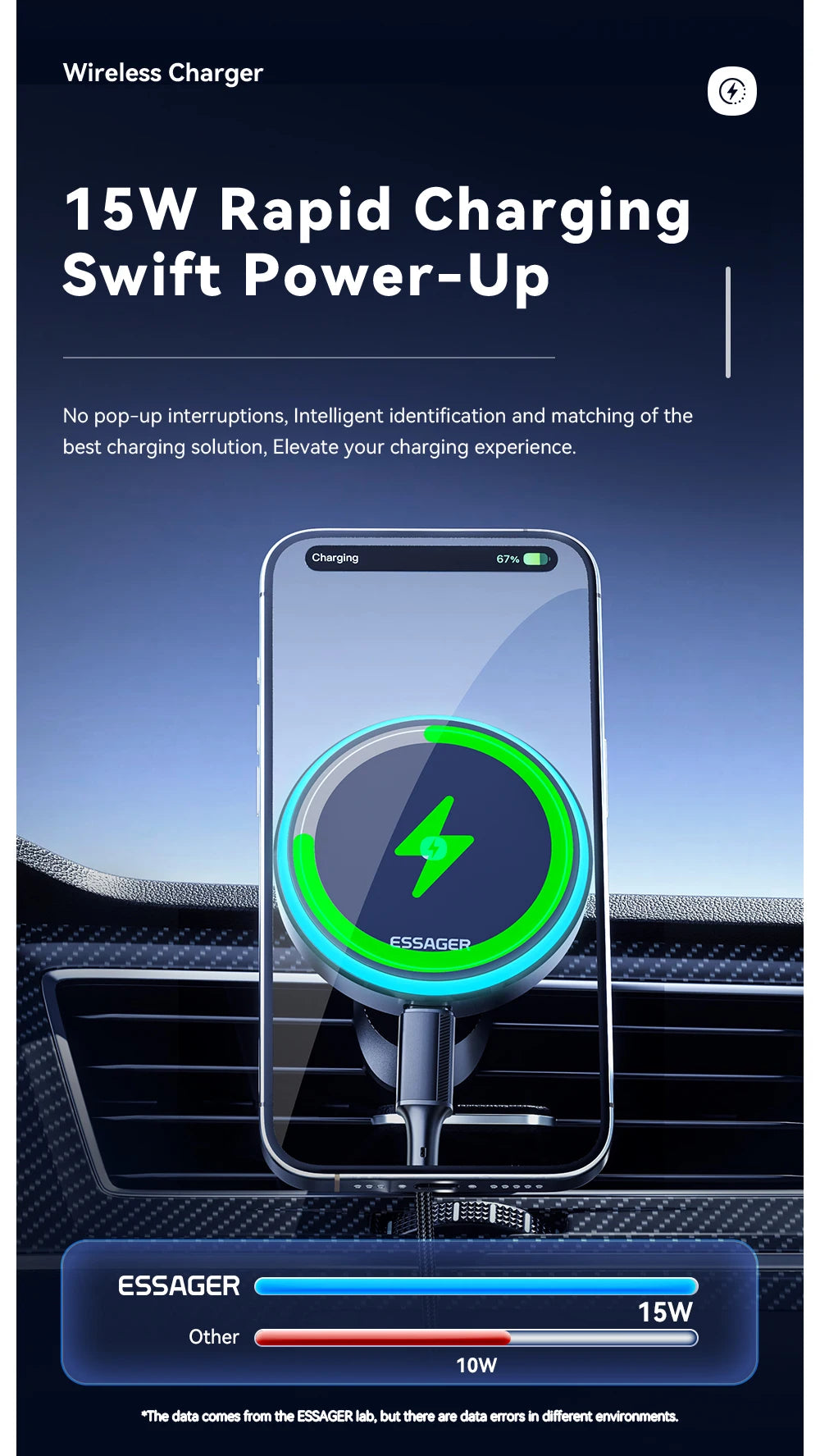 Essager Magnetic Wireless Charger Car Phone Holder 15W RGB Seven Color Light Fast Charging Mount Stand For IPhone15 14 13Android