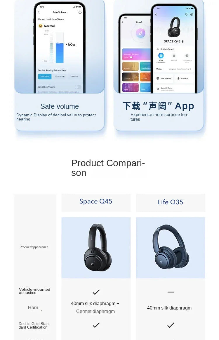 Anker Soundcore Space Q45 Wireless Bluetooth Headphones Triple Dynamic Active Noise Cancellation LDAC HiRes A3040