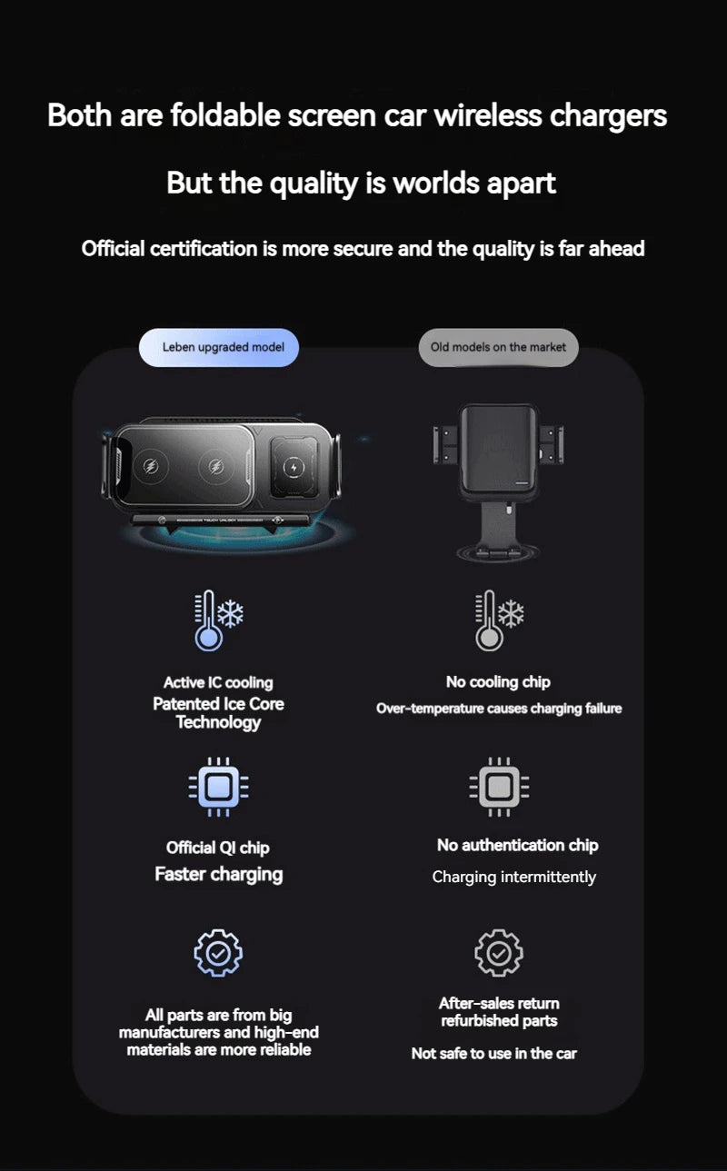 15W Universal Car Phone Wireless Charger Holder 360° Rotation Mount for Samsung Galaxy Fold 6 5 4 3 Z Flip S25 S24 Iphone 16 15