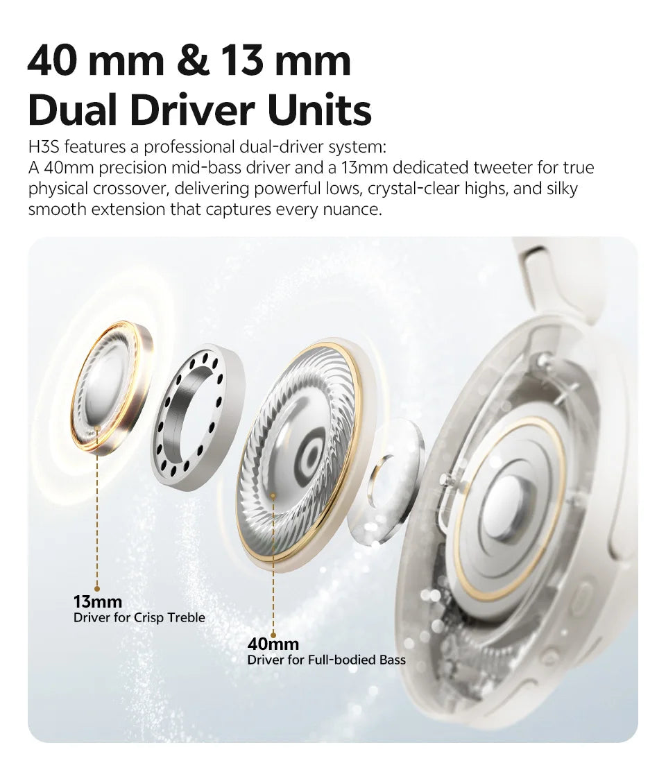 QCY H3S Wireless Headphones Bluetooth 6.0 Noise Canceling -56dB Over Ear Earphone Hi-Res Spatial Audio Dual Driver Headset 102H