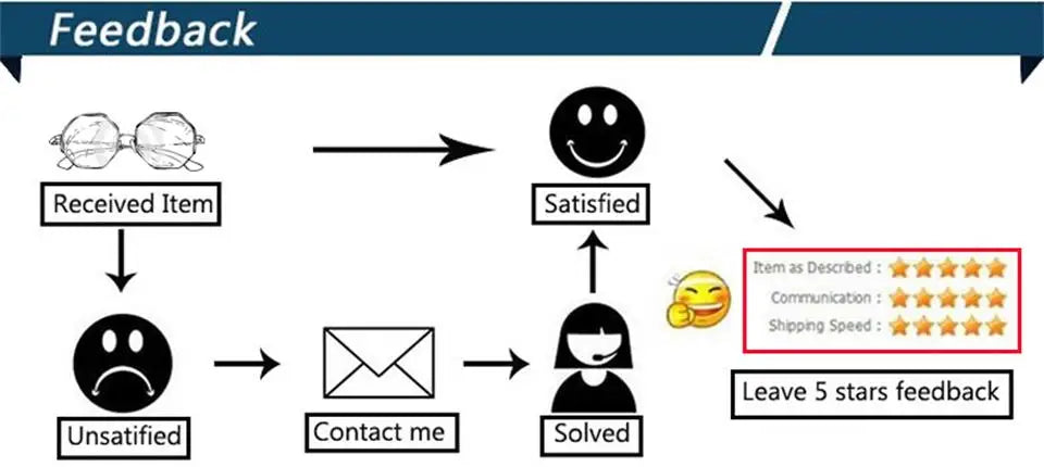 Polarized Sunglasses For Women Men Classic Brand Reflective Lens Square Trendy Sunglasses Woman High Quality Metal UV Protective