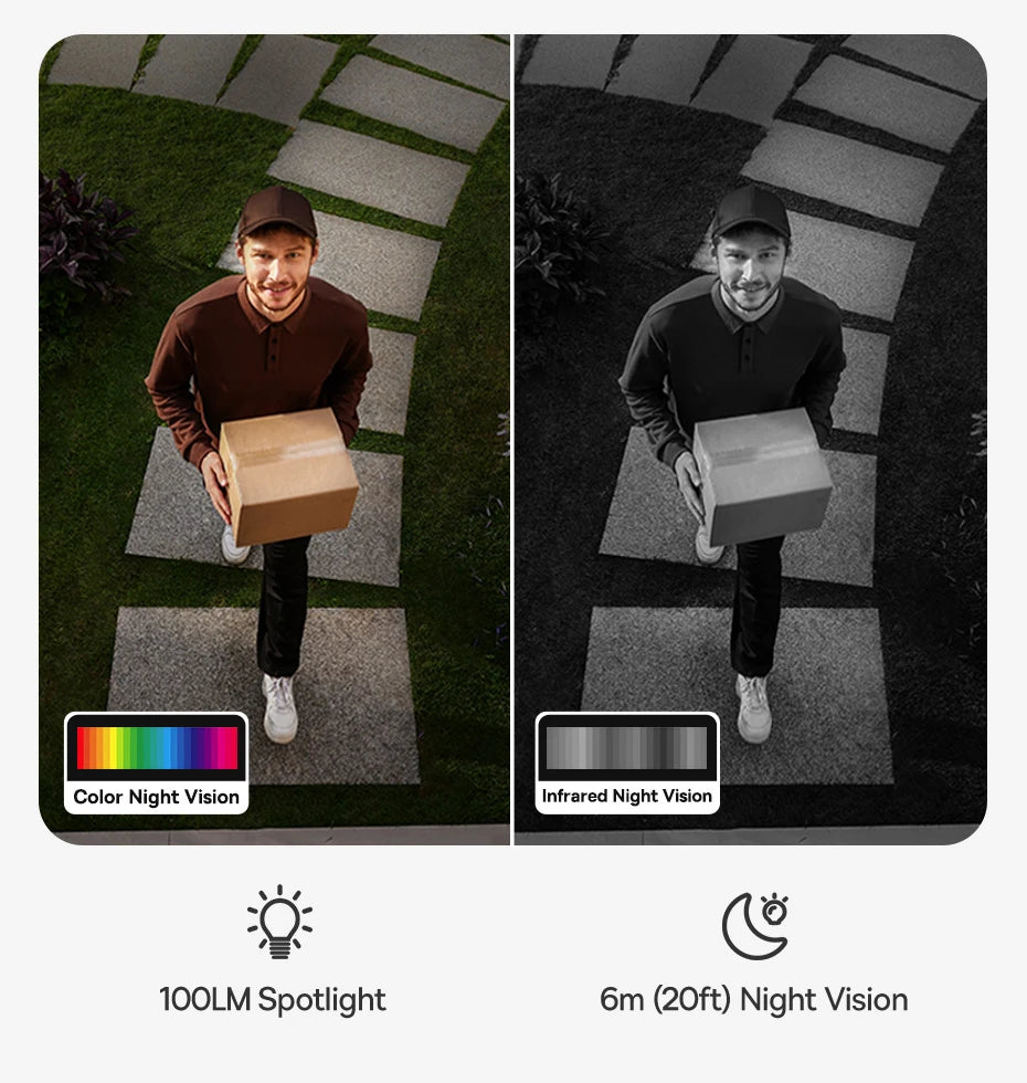 Baseus Security S1 Lite Solar Security Camera Wireless Outdoor Camera Continuous Power 2K Resolution 135°FOV IP67 Wifi Camera