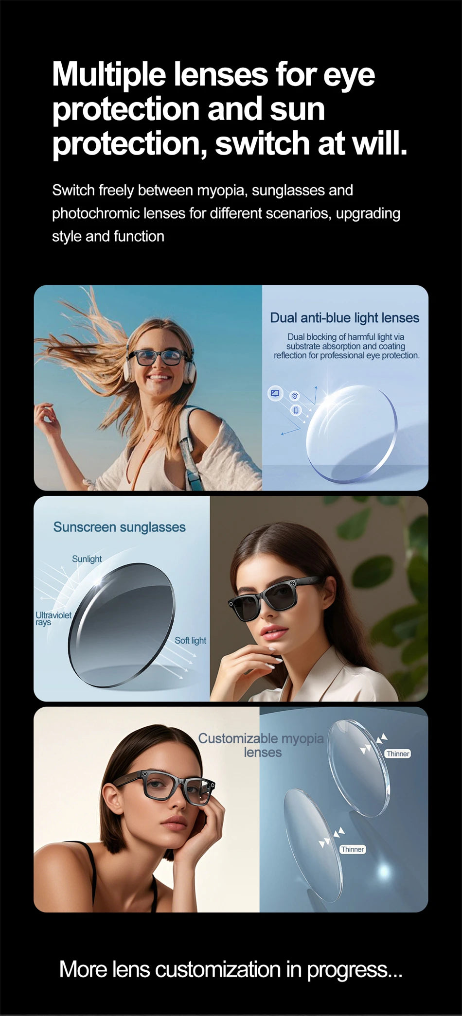 LIGE AI Smart Glasses with Camera Sunglasses 100W Camera Video Recorder Wireless Bluetooth Call Anti-blue Glasses for Man Women