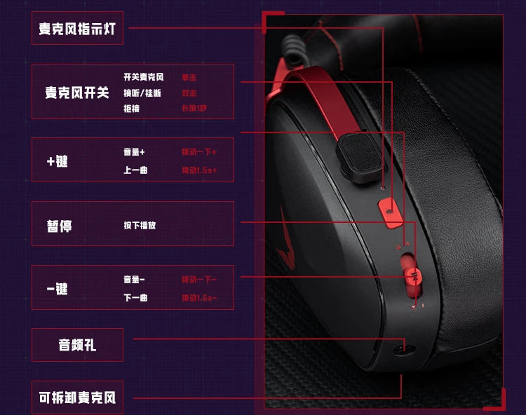 VALKYRIE VK S1 Gaming Headset Wireless Triple-Mode Detachable Microphone 15ms Ultra-low Latency Customized Gaming Headphones