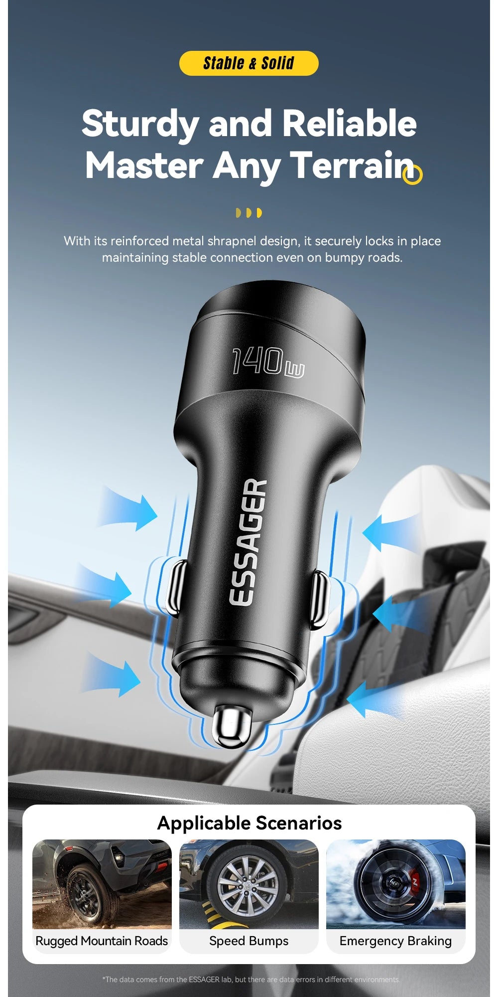 Essager 140W Car Charger PD 3.1 Fast Charging Quick Charge 4.0 For Macbook Pro Laptop USB Type C Car Phone Charger For iPhone 16