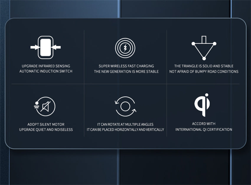 Q3 Smart Sensor Car Phone Wireless Charger 15W Fast Charging Auto-Clamping Car Phone Holder for iPhone and All Qi Enable Android