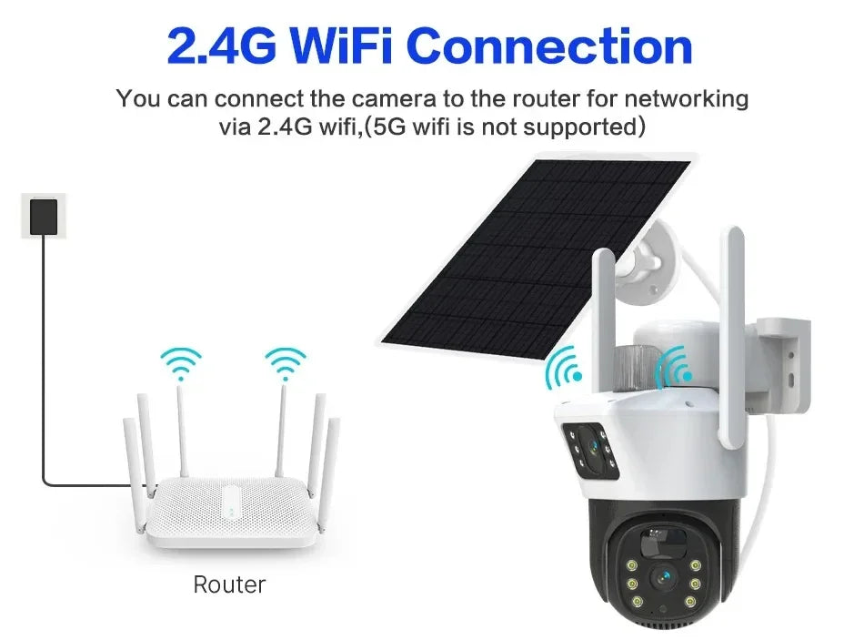 Solar Security Camera 4K 8MP Wireless PTZ Outdoor 360° Coverage 2-Way Audio Human Detection Night Vision 256GB WiFi/IP PIR Alarm