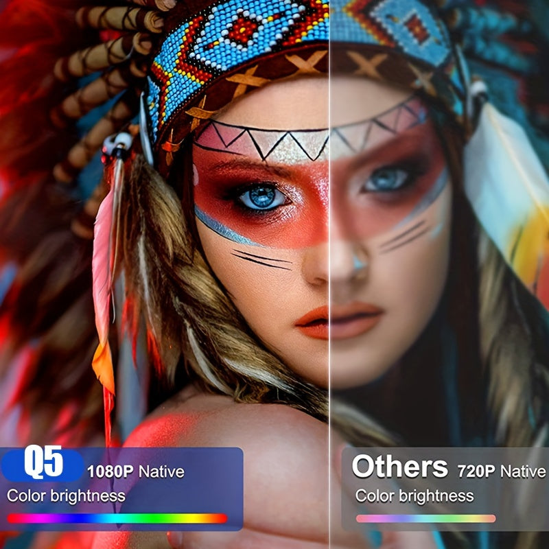 [2025 WiFi Projector] 2025 Upgrade Full HD 1080P Portable Video Projector With WiFi And Wireless | Home Theater, Wireless Screen Casting, Compatible With AV, TV Stick, Laptop, Smartphone | Suitable For Family Dinner, Birthday